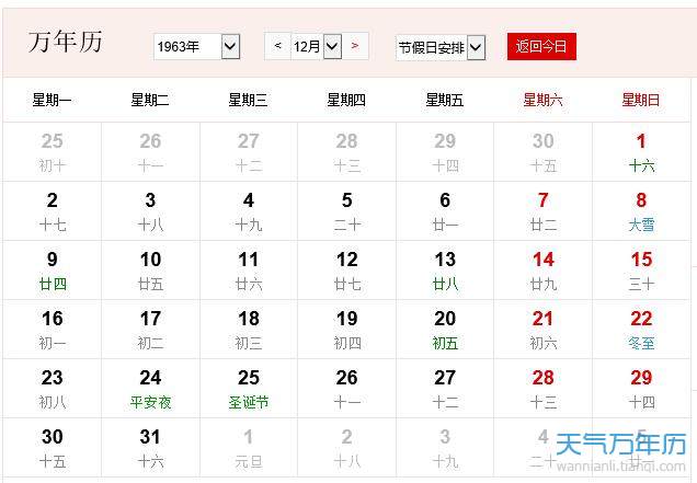 1963年农历阳历表 1963年阴历阳历对照表【多图】