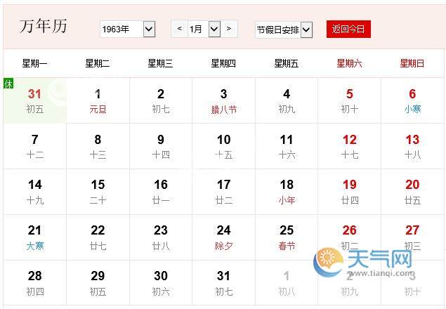 1963年农历阳历表 1963年阴历阳历对照表