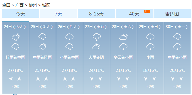 广西遭强降雨强对流侵袭 桂林柳州等地中雨局地冰雹大风