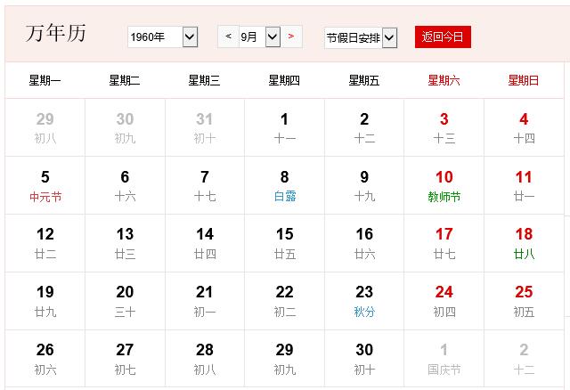1960年农历阳历表 1960年阴历阳历对照表
