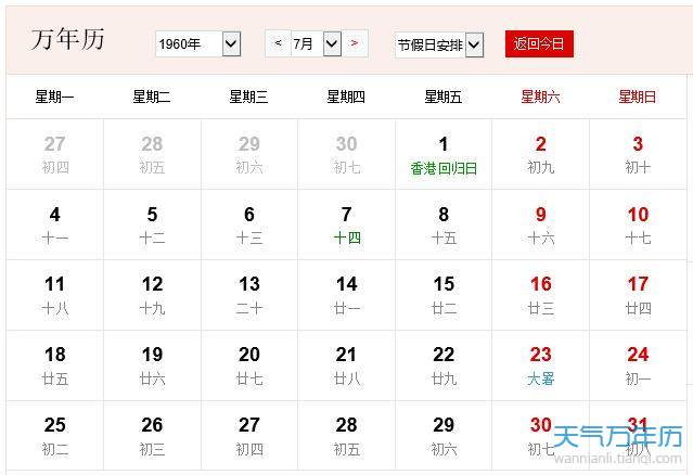 1960年农历阳历表 1960年阴历阳历对照表