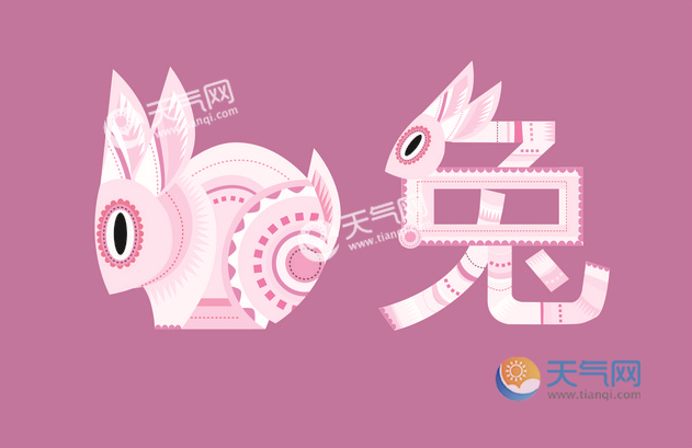 乙卯年是哪一年 乙卯年是什么生肖属什么