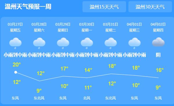 温州迎新轮降雨气温跌至20℃ 局地伴有7～9级雷雨大风