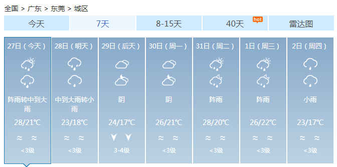 广东各地强降雨不停伴强对流 今明天日平均气温降5～7℃