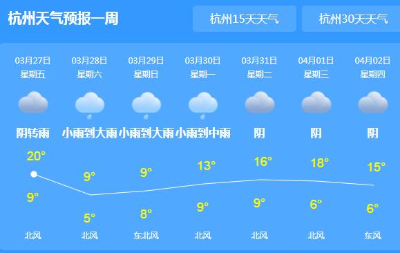 今天强冷空气携雨水抵达浙江 浙南地区局部大到暴雨