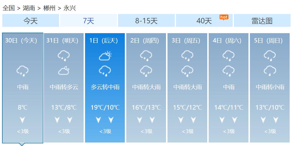 湖南T179列车侧翻现场天气预报 永兴县今夜有中雨