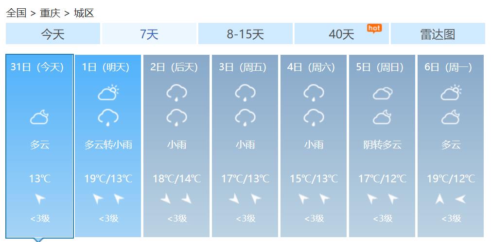 重庆最低温降至3℃ 明夜起降温降雨再度袭来