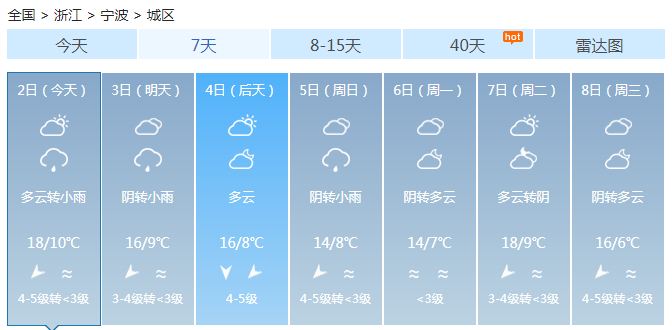 浙江阴雨增多大部都有小雨 最高温18℃左右注意保暖