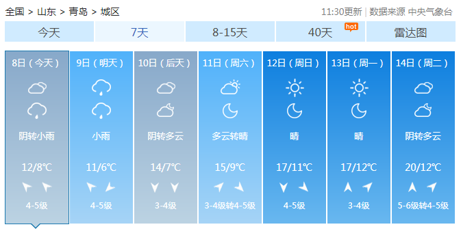 山东今明天大部都有雨水 鲁西北和鲁中西部有中雨