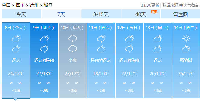 四川湿度增强今天有小到中雨 人工增雨助扑灭山火