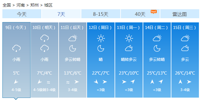 河南今明天大风降温降雨 郑州最高温降至10℃以下