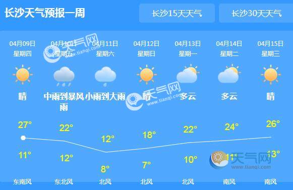 冷空气入境湖南强降雨又上线 长沙衡阳等