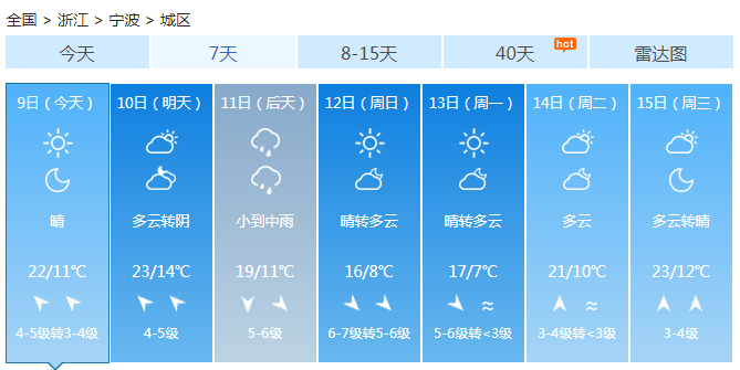 浙江今天到明天多云为主 气温上升明夜有降雨降温