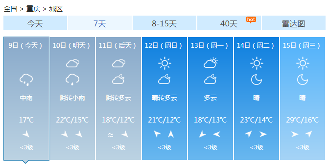 重庆今夜起雷雨天气来袭 局地暴雨气温将“二连降”