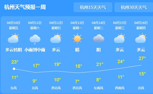 今夜浙江雨水将再度上线 省会杭州最低气温跌至11℃