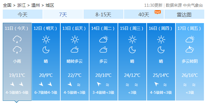浙江今天雨势增强局地大雨 明冷空气南下雨水渐止