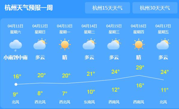 浙江雨势增强气温跌至16℃ 市民需及时调整衣物谨防感冒
