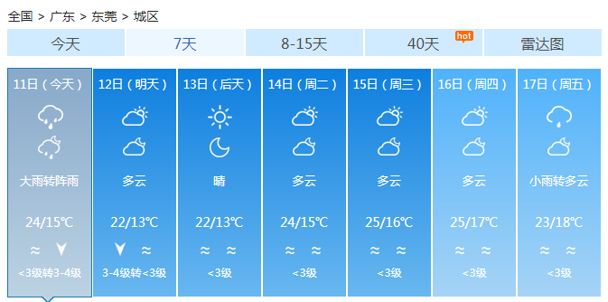 广东自北向南出现强对流 云浮珠三角有暴雨明起阳光“复工”