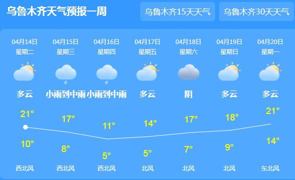 冷空气入境新疆多地有雨 乌鲁木齐夜间最低气温跌至6℃