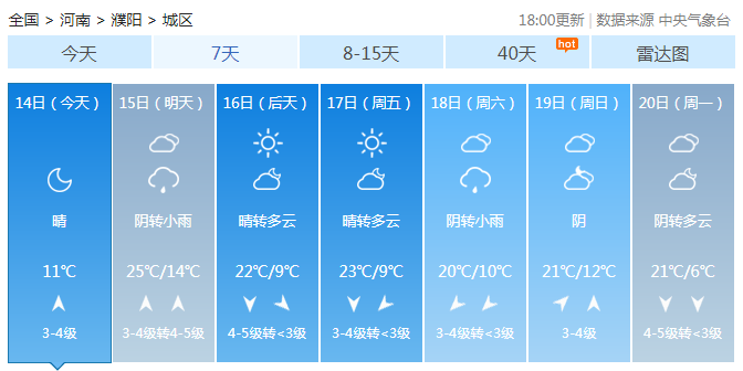 河南今明天晴到多云 明夜起又有冷空气来袭