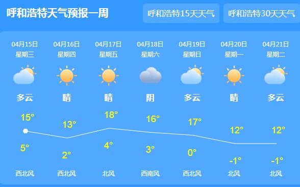 冷空气来扰内蒙古大范围降水 呼和浩特局地气温仅有11℃