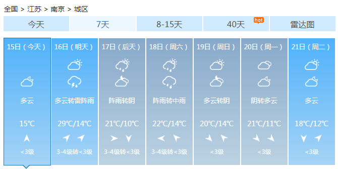 江苏今夜起雨水卷土重来 北部等地有雷暴冰雹