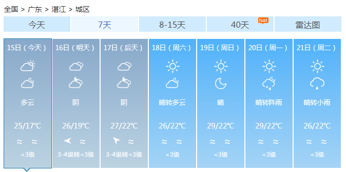广东未来三天大部气温回升 明后天西部市县雨雾回归