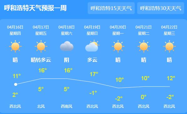 未来三天内蒙古持续降水大风降温 局地最低气温5℃以下