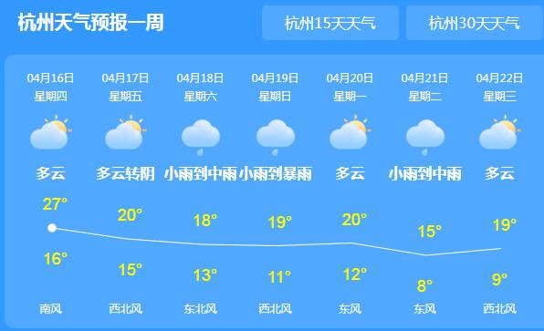 浙江各地正式进入汛期 多地气温最高不超25℃