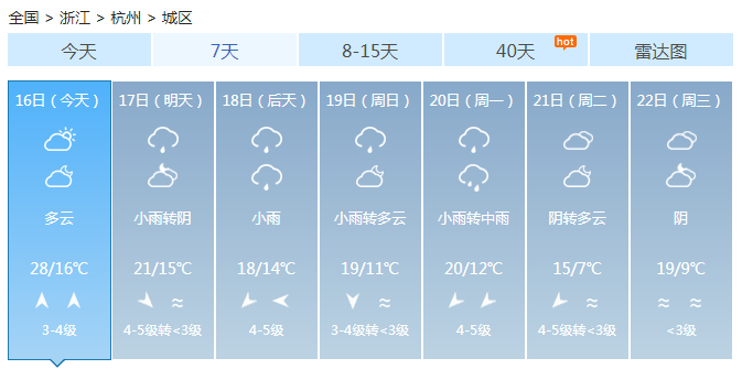 浙江昨天进入6个月的汛期 降雨频繁浙北有雷雨