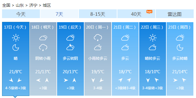 山东降水暂歇风力较大 明天雨水再度发展