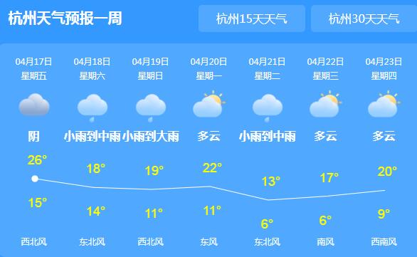 浙江未来几天阴雨在线 杭州气温跌至25℃体感微凉