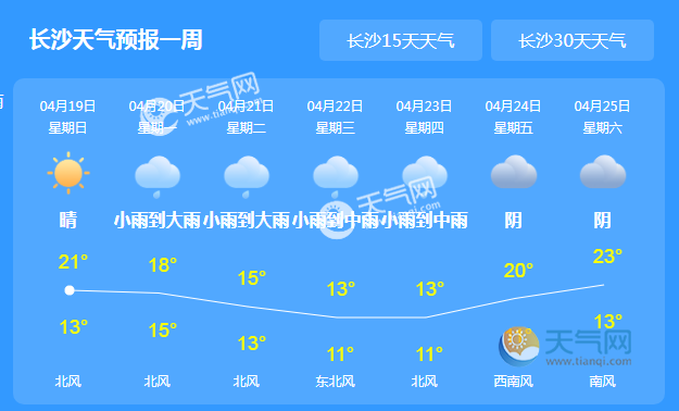 谷雨遇强降雨 全省多地出现中雨到大雨天气