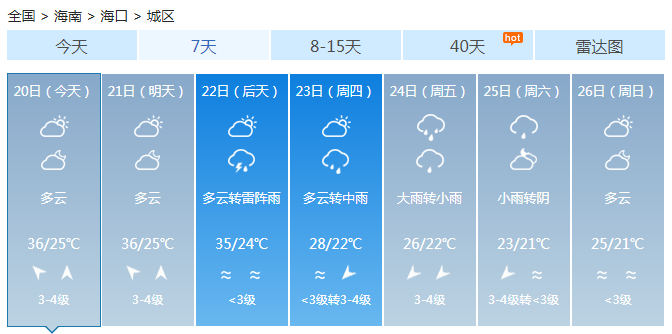 今日谷雨海南发布2020年首个高温预警 全省大部可达35℃