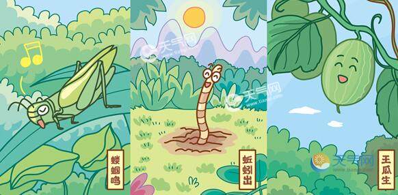 立夏节气三候
