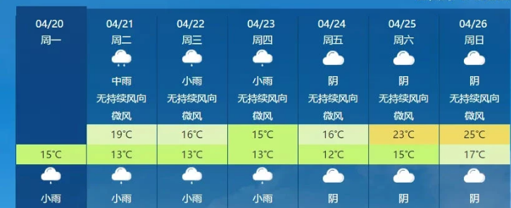 东北暴风雪来袭广东广西大降温 倒春寒或持续很久