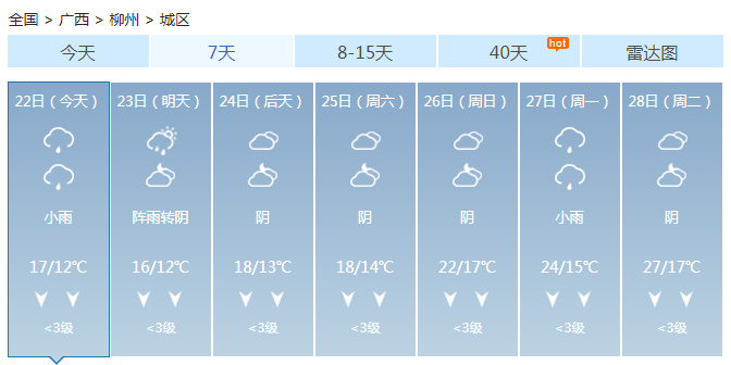 广西未来三天降雨降温强对流 气温降8℃伴有6级风