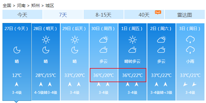 河南受弱冷空气影响现降温大风 明起三天升温迅速