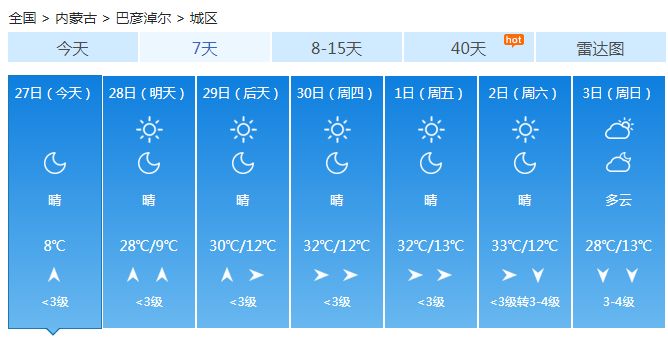 内蒙古东北部未来三天仍有雨 升温显著冲击30℃