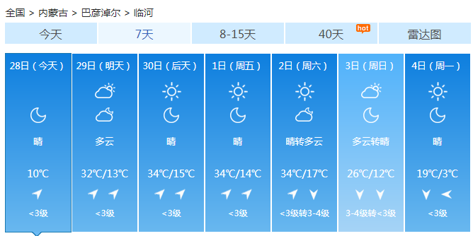 内蒙古气温快速蹿升 五一假期最高温普遍30℃以上