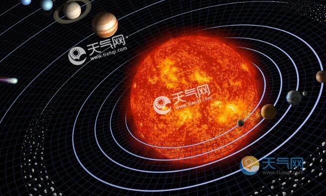 太阳是什么颜色的太阳真正颜色是什么