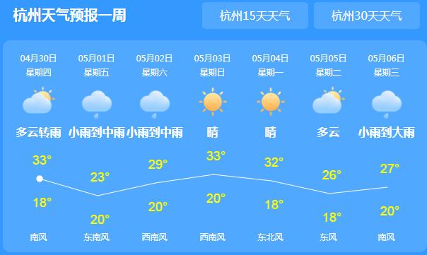 五一当天浙江中北部有雷阵雨 杭州最高气温可达30℃+