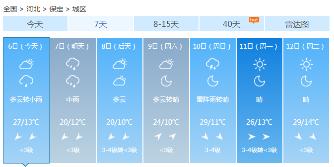 河北大雾弥漫降水开启 明雨势较大中南部大雨