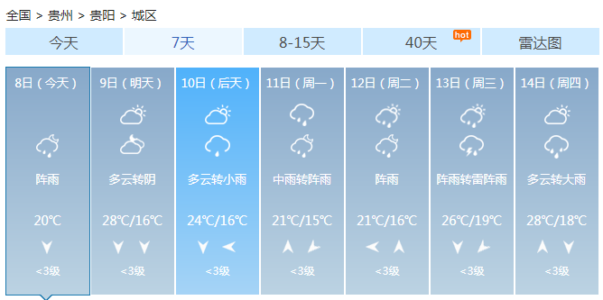 贵州贵阳持续高温破纪录 今夜起将降温10℃