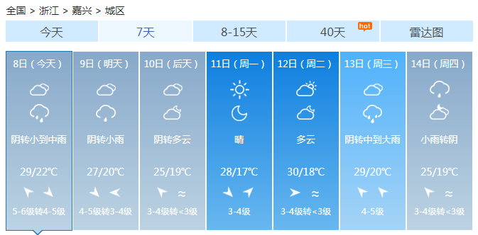 浙江未来三天雨水不断 不影响气温重返30℃