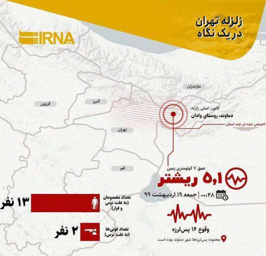 伊朗地震最新消息 德黑兰爆发5.1级强震1人死亡