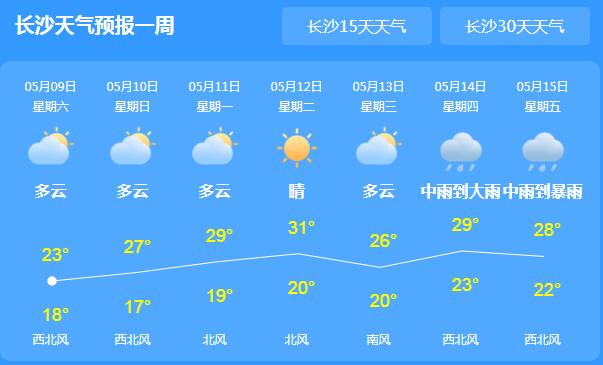 10日强冷空气携雨水光顾湖南 湘东南地区气温降到24℃