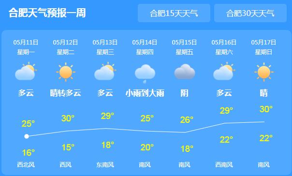 13日起安徽迎新一轮强降雨 省会合肥气温凉快仅25℃