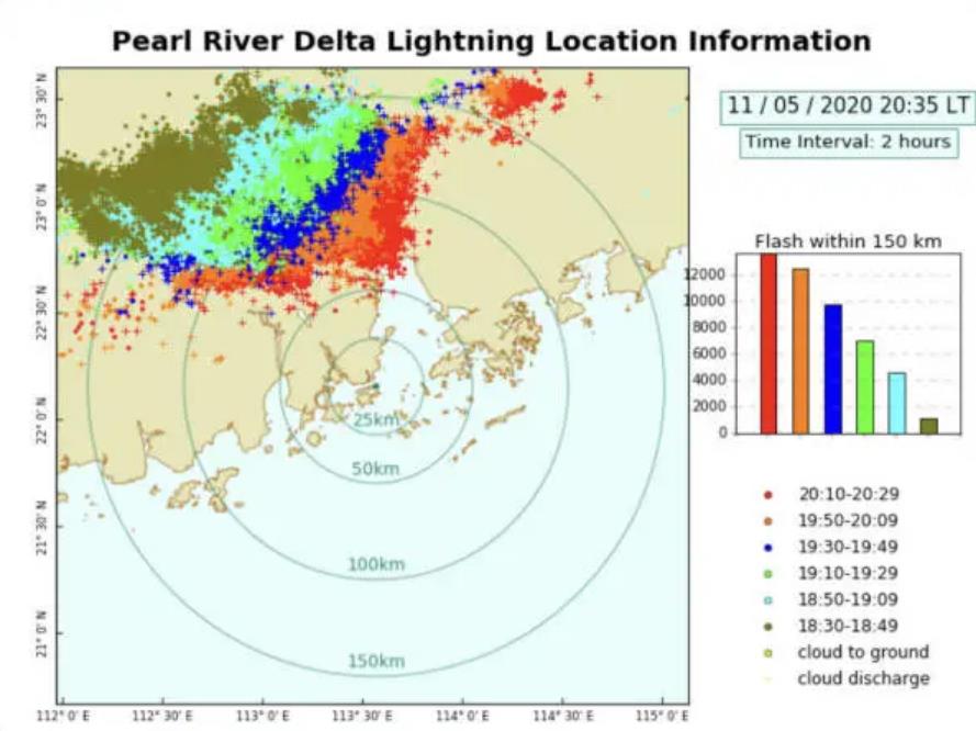 深圳东莞遭狂风暴雨侵袭 20分钟闪电上万次