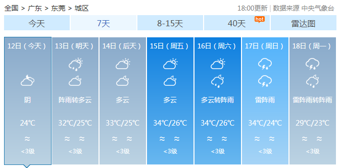 广东风雨在线粤西珠三角雷阵雨 明起逐渐放晴